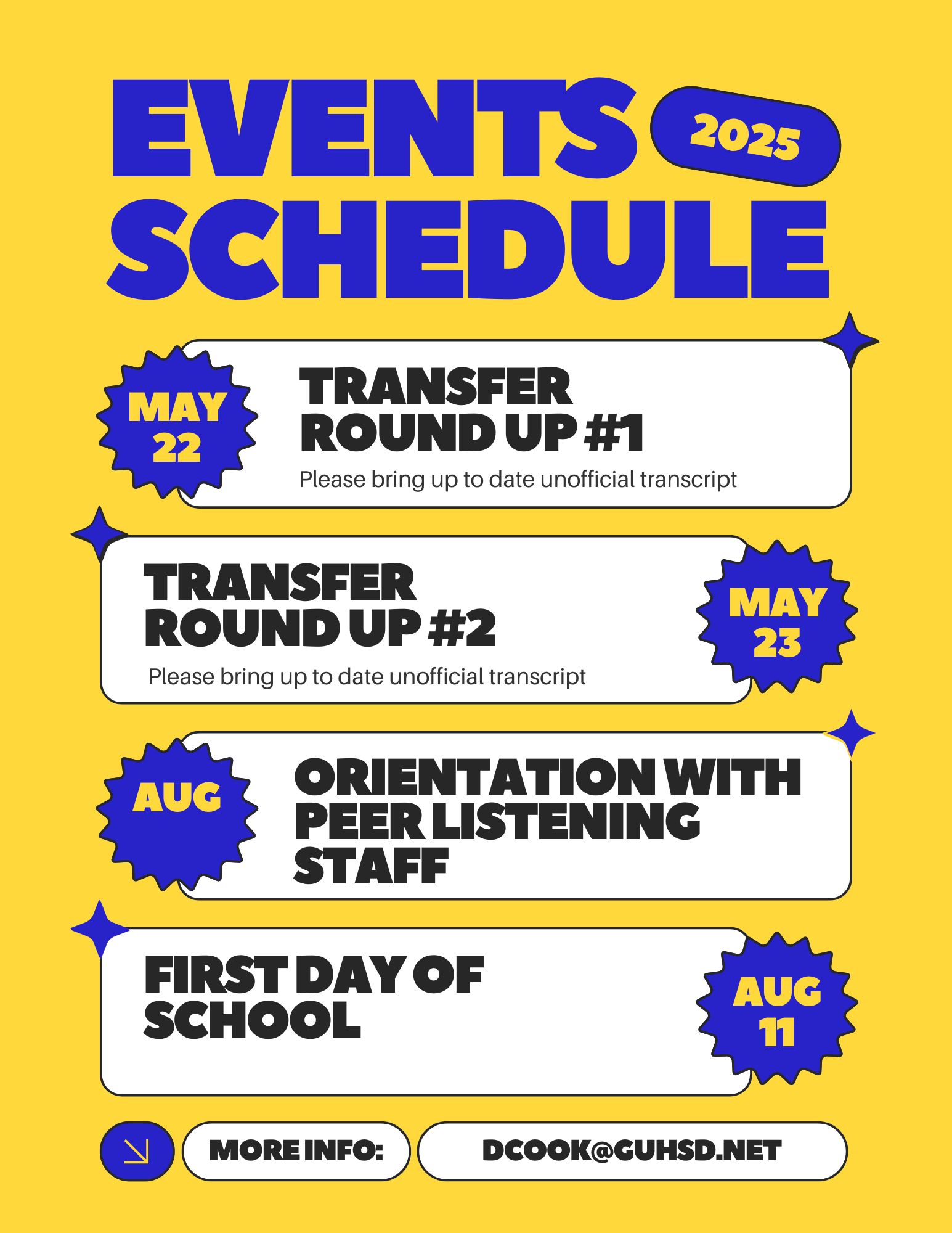 Transfer Round Up